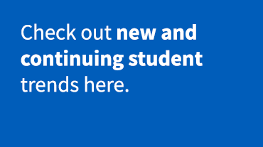 Check out new and continuing student trends here.